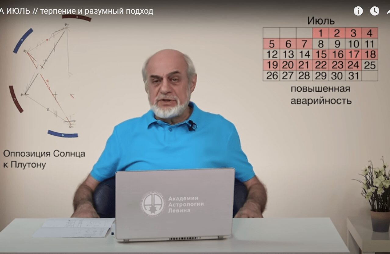авариийност юли 2021