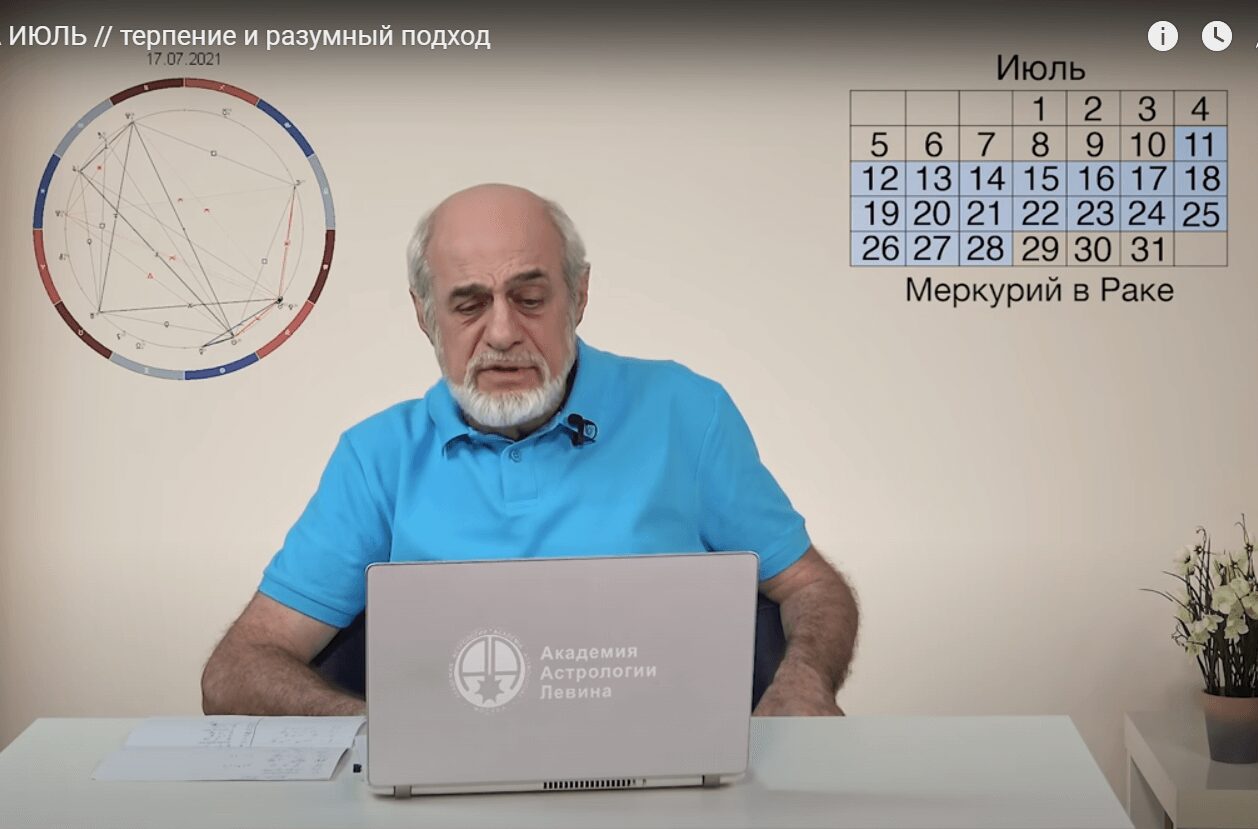 Меркурий в Рак от 11ти до 28ми юли