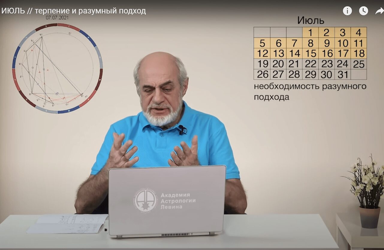 Опозиция на Марс със Сатурн