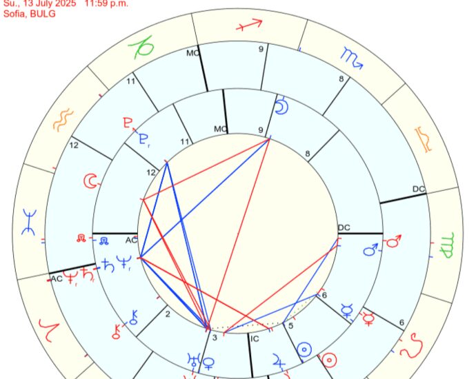 Седмичен хороскоп 07 -13 юли 2025