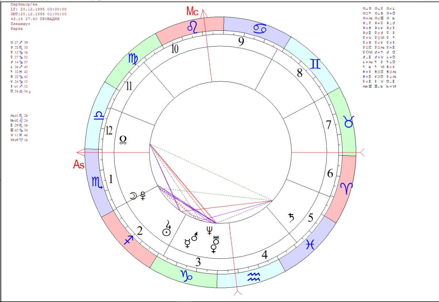 28944 ПАРТНЬОР НАТ