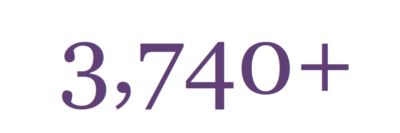 3740 хороскопа