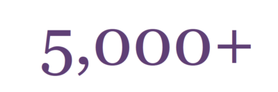 5000 subscribers